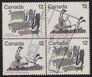 Canada - 1977 - Scott #750-751 - used block of 4 - Inuits Hunting