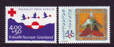 Greenland Sc B17-18 1993 Red Cross & Boy Scouts stamp set mint NH