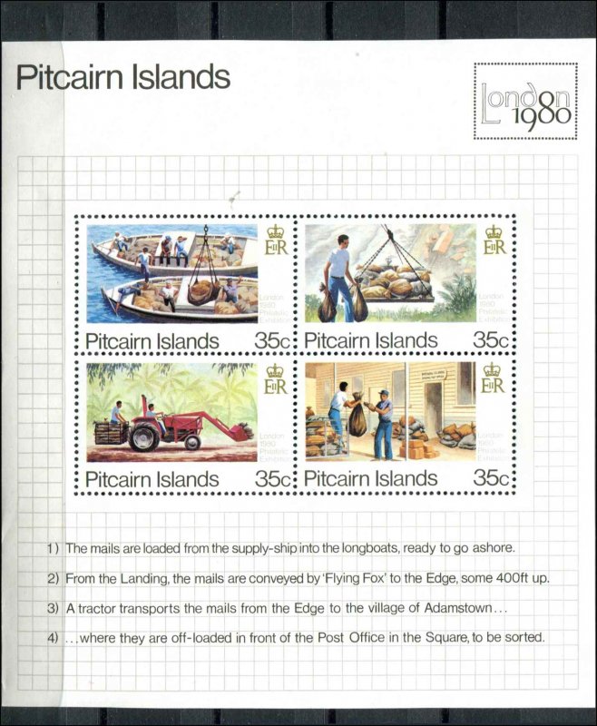 Pitcairn Islands SC# 192 Mail Processing & Delivery s/s MNH