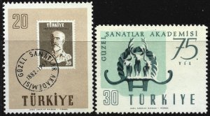 Turkey #1246-47  MNH - Turkish-American Collaboration  (1957)