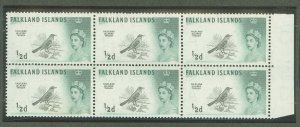 Falkland Islands #128  Multiple