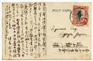 Kenya Uganda Tanganyika 15c on post card used to Nagoya Japan, 1938