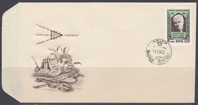 Russia Scott 2654 FDC - M. F. Ahundov