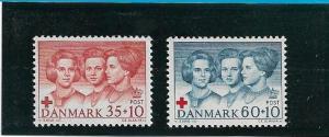 Denmark  Scott#  B32-3  MNH