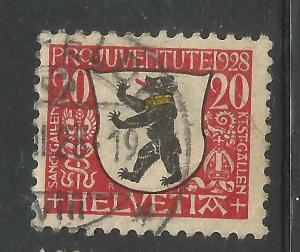 Switzerland B47 VF