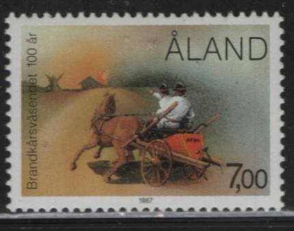 ALAND 26 MINT (LH) F/VF