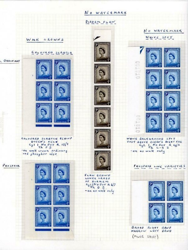 SPECIALISED COLLECTION OF MINT ISLE OF MAN REGIONAL VARIETIES