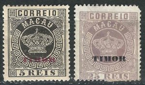 Timor 1, 4a MHH F/VF 1885 SCV $51.00