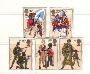 Great Britain Sc 1022-1026 1983 Army Uniforms stamp set mint NH