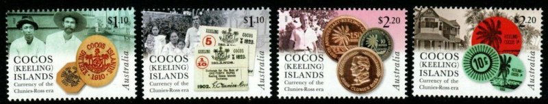 COCOS (KEELING) ISLANDS 2020 CURRENCY MNH