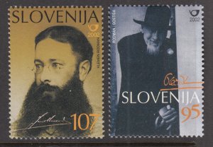 Slovenia 480-481 MNH VF