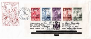 Philippines 1977 Sc C112 Souvenir sheet FDC-2