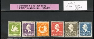 Denmark Stamps # 246-251 MLH VF Scott Value $47.50