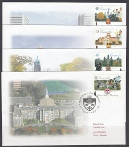 Canada Scott 1941-4 FDC - Universities