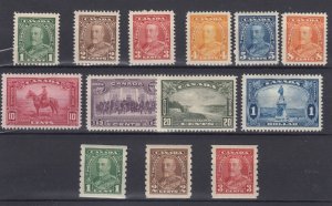 Canada KGV 1935 Set To $1 (No 50c) SG341/351 MH BP7807