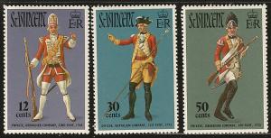 St. Vincent  Mlh S.C 330 - 332