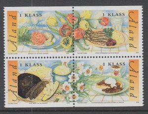 Aland 203 MNH VF