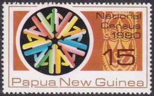 Papua New Guinea 1980 SG390 MNG