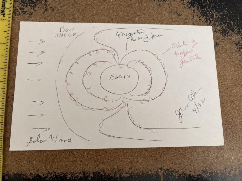 James Van Allen American physicist and scientist Signed Sketch & Card L1539L