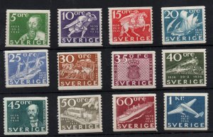 Sweden 1936 300 Years of Post mint LHM set #248-262 WS34653