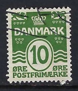 Denmark 94 VFU Q752-2