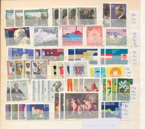 Liechtenstein Early/Mid MH MNH Used Collection (280+) CP3966