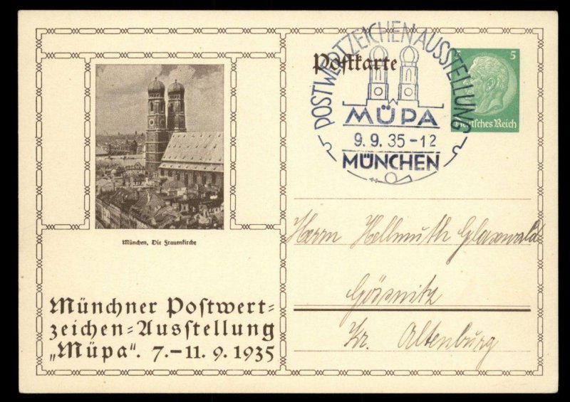 Germany 1935 Munich MUPA Stamp Show Private Postal Card Cover Advertising G99301