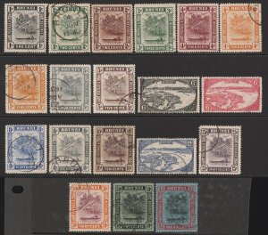 BRUNEI 1924 River View set 1c-$1, wmk multi script CA.