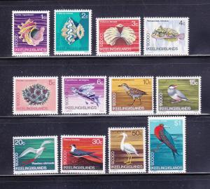 Cocos Islands 8-19 Set MNH Nature