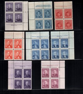 Canada 8 MNH blocks