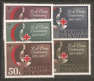 Maldives Islands SC 124-8 Mint, Never Hinged