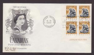 Canada 489 Plate Block on FDC with Art Craft Cachet