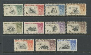 Falklands QEII 1960 set to 1/3d used