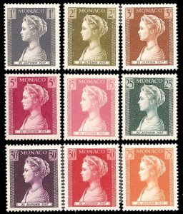 Scott #391-9 Princess Grace MNH