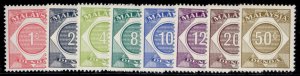 MALAYSIA QEII SG D1-D8, 1966-71 postage due set, NH MINT.