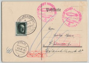 Germany 1937 Zeppelin Hindenburg Deutschlandfahrt 6pf Sous Sheet Stamp Postcard