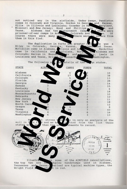 Philatelic Literature - WWII US Service Mail - by Robson Lowe