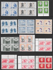 CANADA (230) Blocks and Imprint Blocks of 4 ALL Mint Never Hinged FV=C$73++