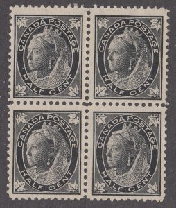 Canada #66 Mint Block of 4