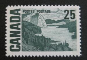 Canada 465pi VF MNH