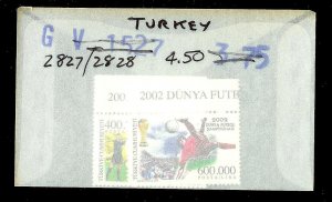 TURKEY Sc#2827-2828 Complete Mint Never Hinged Set