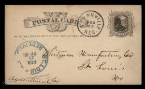 USA 1877 BROWNVILLE Nebraska St Louis Blue Cancel Postal Card Cover 96353