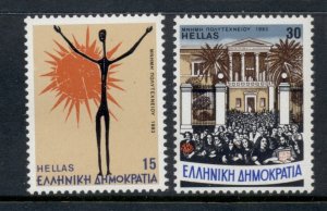 Greece 1983 Polytechnic School Uprising MUH