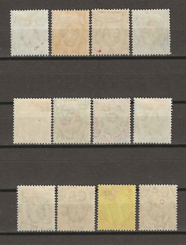 SOUTHERN NIGERIA 1904/09 SG 21/32ab MINT