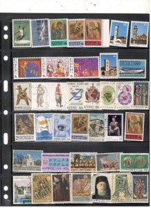 CYPRUS COLLECTION ON STOCK SHEET MINT/USED