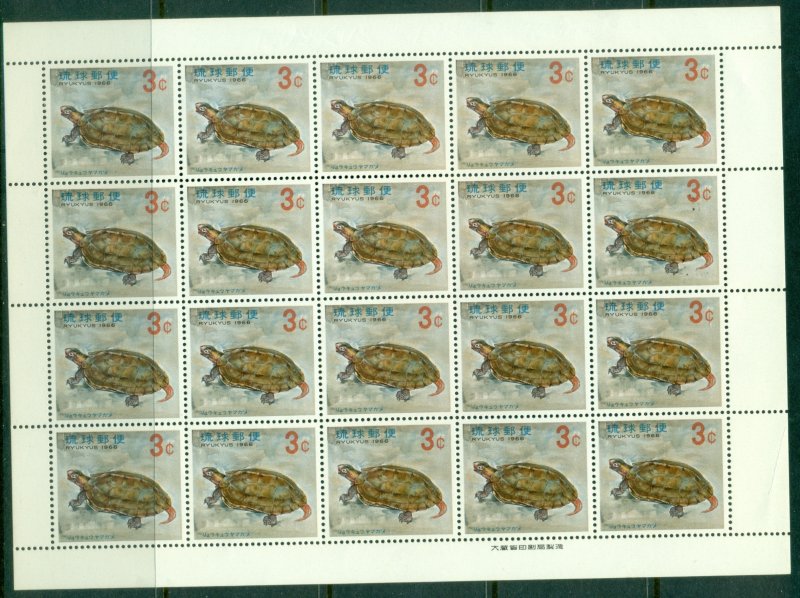 Ryukyu Is 1966 Asian Terrapin sheet (folded) MUH