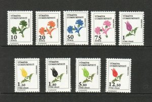 Turkey 2017 MNH Official Stamps Flowers