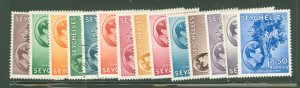 Seychelles #125/146