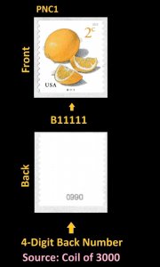 US 5256 Meyer Lemons 2c #on# PNC1 B11111 4d back # MNH 2018