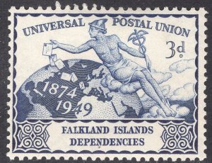 FALKLAND ISLANDS SCOTT 1L16